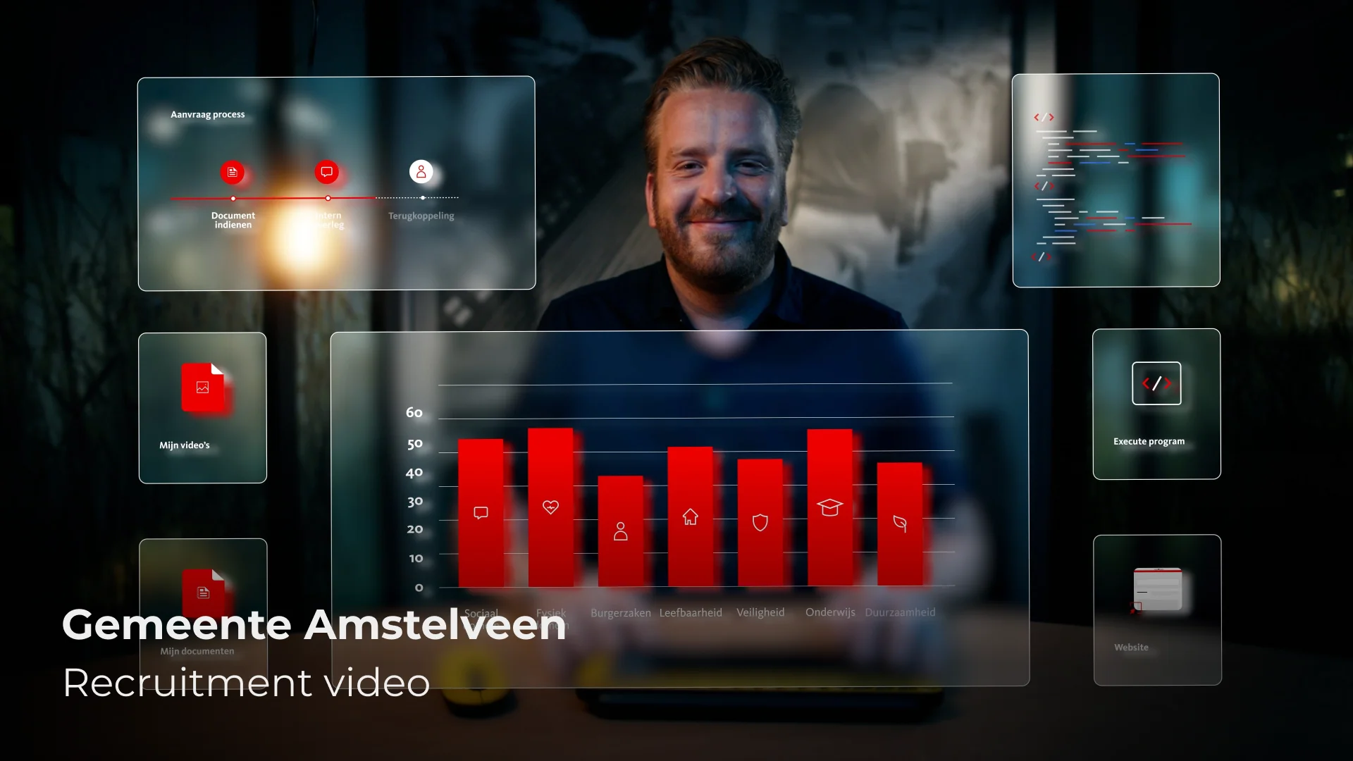 Man met visuals van data en processen in beeld, onderdeel van recruitmentvideo voor Gemeente Amstelveen