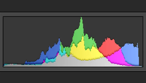 histogram-featured